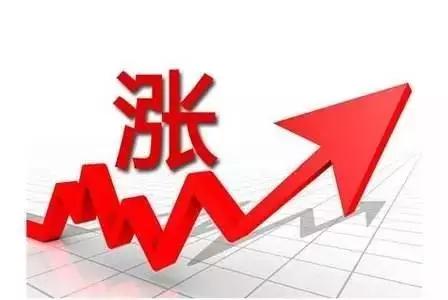 化工行業(yè)，化工原材料價格